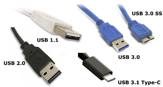 potlood antwoord Concreet USB 3C tudnivalók